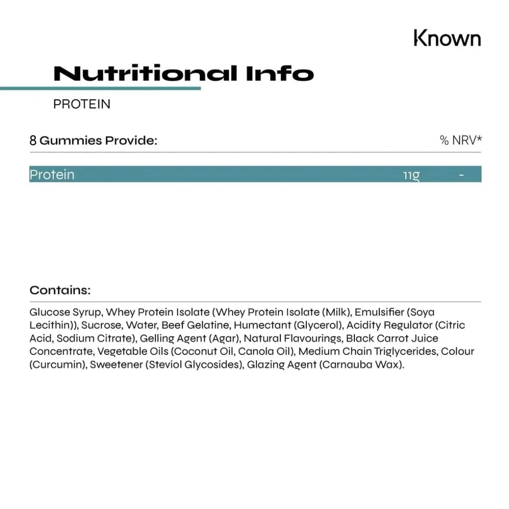Protein 11g Gummies by Known Nutrition | Help Build and Maintain Healthy Muscle Mass Known