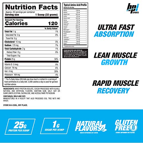 BPI Sports Iso Hd – 100% Whey Protein isolates – Muscle Growth, Recovery, Weight Loss, - AB Mystery