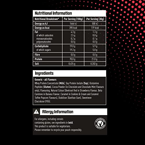 XL Nutrition Whey Protein | High Protein | Low Carbohydrates Protein Powder XL Nutrition