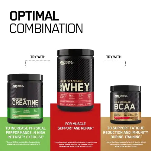 Optimum Nutrition Gold Standard 100% Whey Muscle Building and Recovery Protein Powder Optimum Nutrition