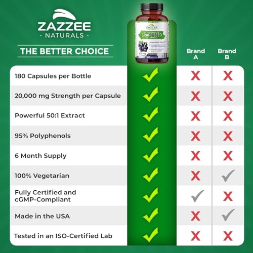 Zazzee High Strength Grape Seed 50:1 Extract, 20,000 mg Strength, 180 Vegan Capsules - AB Mystery