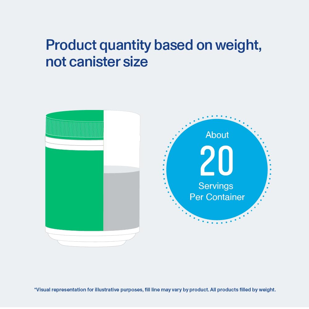 Vital Proteins Unflavored Daily Greens, 8.6 OZ - AB Mystery