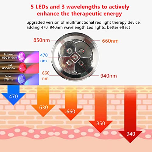 Infrared Light Therapy Wand for Powerful Infrared Light Therapy Red Light，grey-sdt-11 - AB Mystery