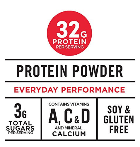 Muscle Milk Genuine Protein Powder, Chocolate, 4.94 Pound, 32 Servings, 32g Protein - AB Mystery