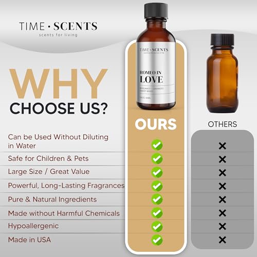 Essential Oil Blend Diffuser Oil - Romeo in Love Hotel Inspired Home Fragrance Oil for Diffuser - AB Mystery