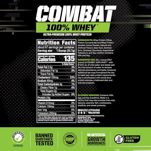 MusclePharm Combat 100% Whey, Chocolate Milk - 5 lb Protein Powder - Gluten Free - AB Mystery