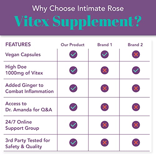 Vitex Chasteberry Supplement for Women - 100% All-Natural PMS & Menopause Support Supplement - AB Mystery