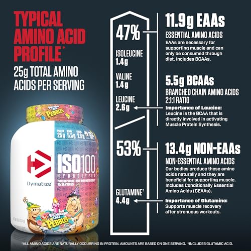 Dymatize ISO100 Hydrolyzed Protein Powder, 100% Whey Isolate Protein, 25g of Protein - AB Mystery