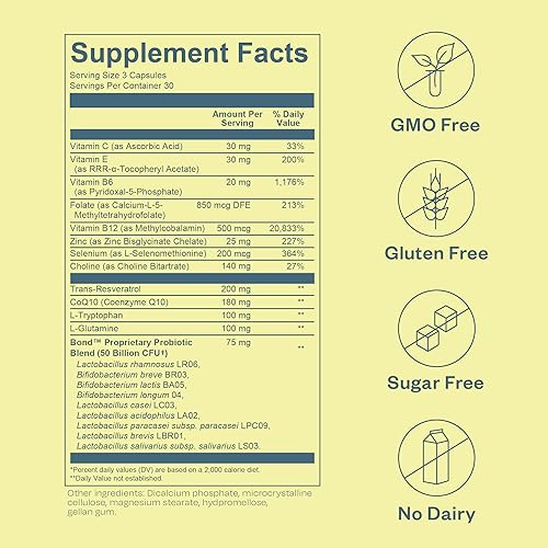 BOND Conception Boost: Fertility Supplements for Women for Ovulation, Egg Quality, and Fertility BOND