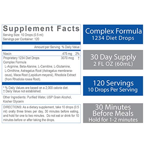 Creative Bioscience 1234 Diet Drops for Women & Men, Diet Drops for Weight Management - AB Mystery