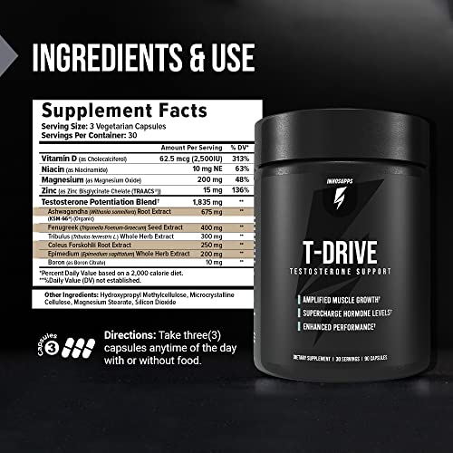 InnoSupps : T-Drive | Testosterone Booster | Amplify Muscle Growth | KSM-66 Ashwagand - AB Mystery