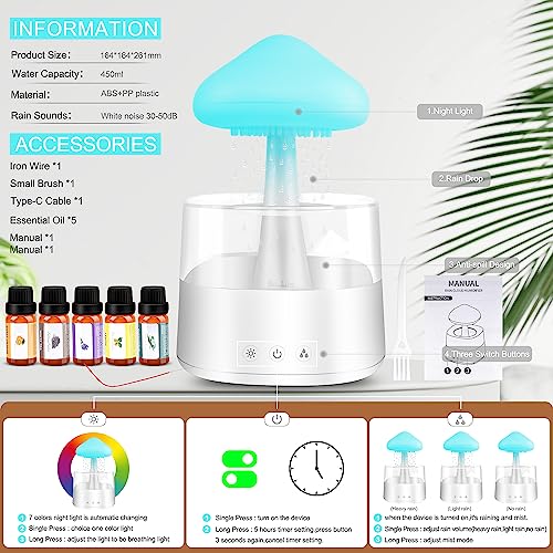 Mushroom Humidifier with Essential Oils, Night Light with 7 Changing Colors, Desk Cloud Lights - AB Mystery