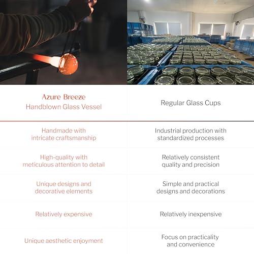 Pumpkin Scented Candles for Home - 12 oz, 70 Hours Burning - Natural Essential Oils & Soy Wax - AB Mystery