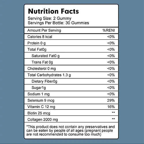 **New**Advanced Collagen Gummies 2000mg - Promote Skin Elasticity, Hair Growth, and Joint Health - Delicious Berry AlphaStateSciences