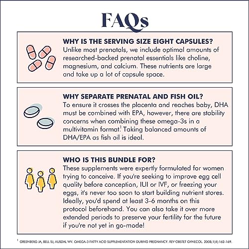 FullWell Fertility Trio | Prenatal Vitamin + DHA & Fertility Booster | Choline, Folate, Omega 3 FullWell