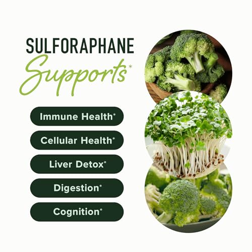 20MG Sulforaphane | From Broccoli Sprouts & Seed Extract | 565MG Microbeadlet - AB Mystery
