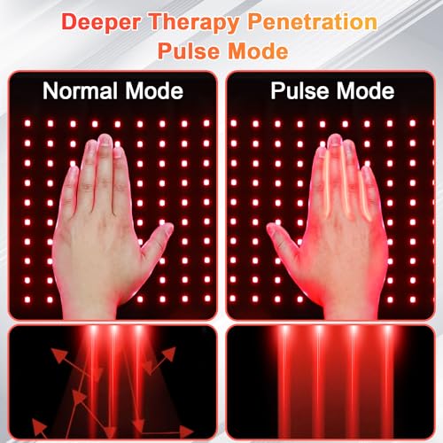 UTK Red Light Therapy for Body, Large Infrared Light Therapy Pad for Deeper Tissue, 24" x 12" Size - AB Mystery
