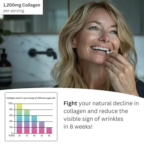 Re-Coll 1200mg Collagen Capsules - High Strength Supplement with Hyaluronic Acid - for Hair Skin - AB Mystery