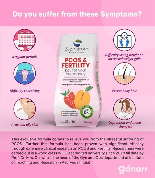 PCOS & Fertility - The Key For Your Pregnancy, 30 My Store