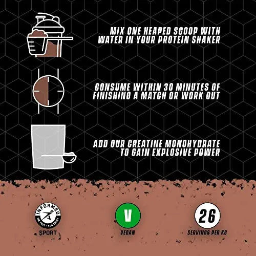 Soccer Supplement Vegan Protein Powder - 25g's of Protein per Serving, Chocolate Flavour SOCCER SUPPLEMENT