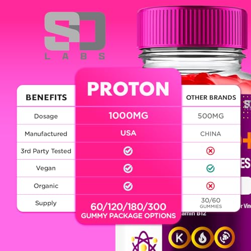 Proton Keto ACV Gummies Advanced Weight Loss 1000 MG, Proton Keto ACV Gummies - AB Mystery