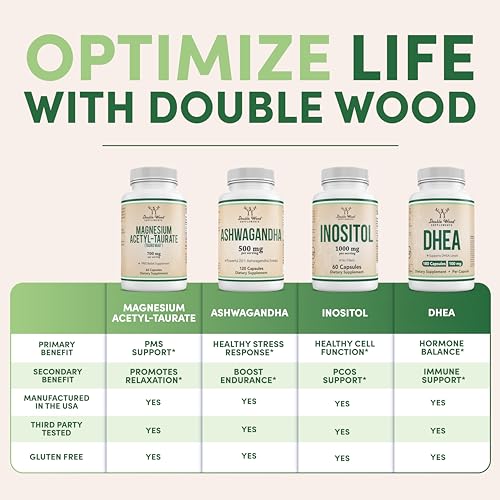 Boric Acid Vaginal Suppositories (600mg, 60 Count) Supports Vaginal pH Balance, Odor Control - AB Mystery