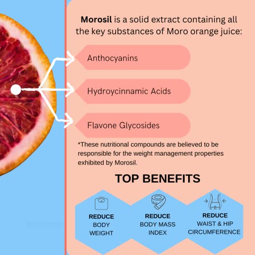 Consult Health ELIMI-Fat Weight Management Gummies – Dietary Supplement – Citrus Burs - AB Mystery