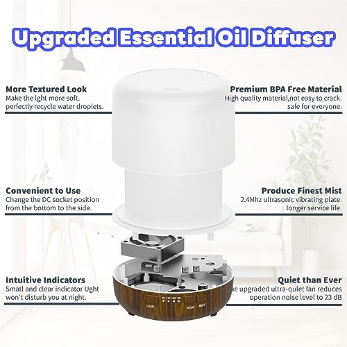 Scent Essential Oil Diffuser 2 Pack Max 200 ML Ultrasonic Cool Mist Humidifiers and Aromatherapy - AB Mystery