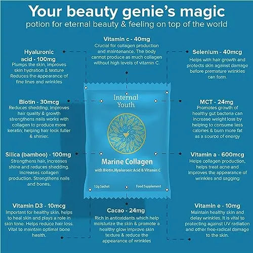 Marine Collagen Powder 10000mg with Hyaluronic Acid Biotin and Vitamin C A D3 E - Collagen - AB Mystery