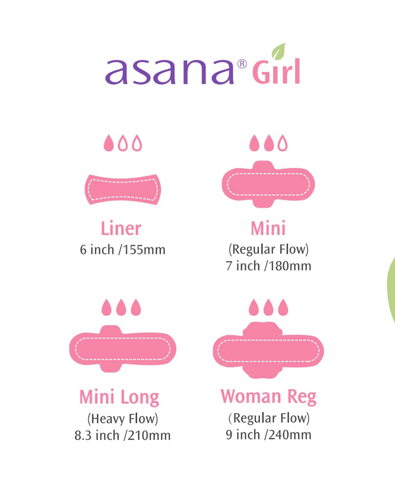 Asana Natural Teen Period Pads Combo Pack (Mini, Mini Long, Liner, and Women Reg - Chlorine Free - AB Mystery