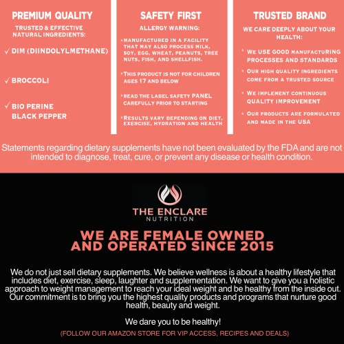 DIM Supplement 350mg. Estrogen Balance for Women & Men, Hormonal Acne Supplements - AB Mystery