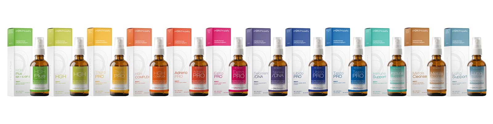 proBLEN Estrogen & Progesterone Oral Spray for Hormone Balance & Menopause Care 30ml - AB Mystery