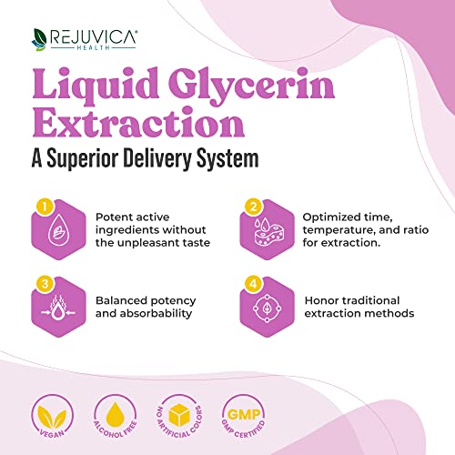 Balanced Femme Natural PMS and Menopause Support for Hot Flashes - AB Mystery