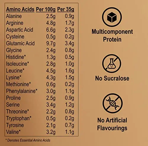 Vegan Protein Powders (1kg) - 28 Servings - EarthChamp by Wyldsson - Plant Based Chocolate Wyldsson