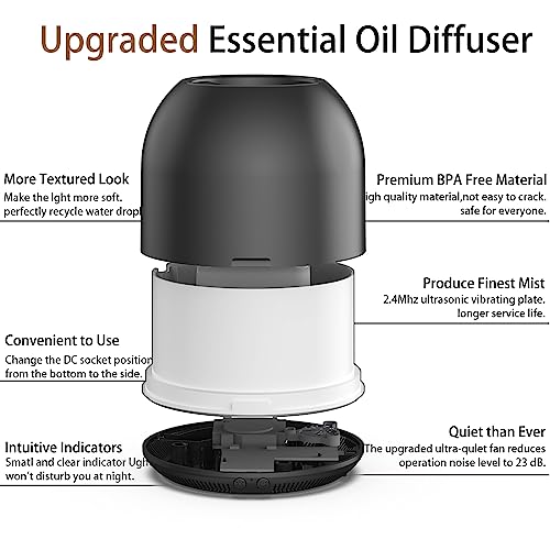 Flame-Light Aroma Diffuser,Ultrasonic Aromatherapy Diffuser with Auto-Off Function Timers - AB Mystery