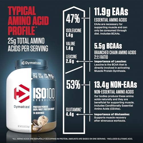 Dymatize ISO100 Hydrolyzed Protein Powder, 100% Whey Isolate Protein, 25g of Protein - AB Mystery