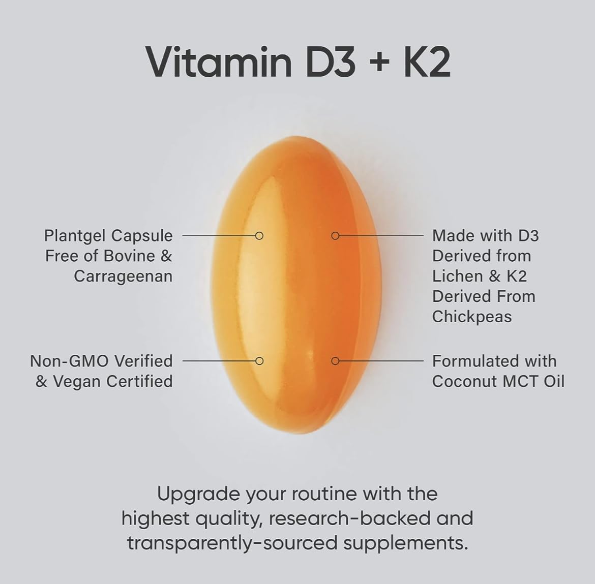 (Pack of 1) 160 Vegan Certified, Non GMO Liquid Softgels rozzunSports Research Vitamin - AB Mystery