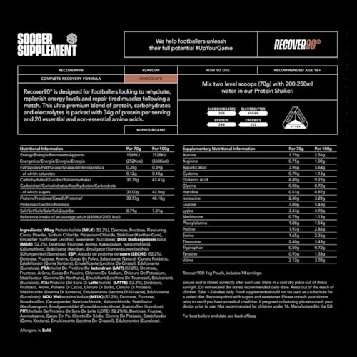 Soccer Supplement Recover90®, Complete Recovery Shake - 31grams of Whey Protein Isolate SOCCER SUPPLEMENT