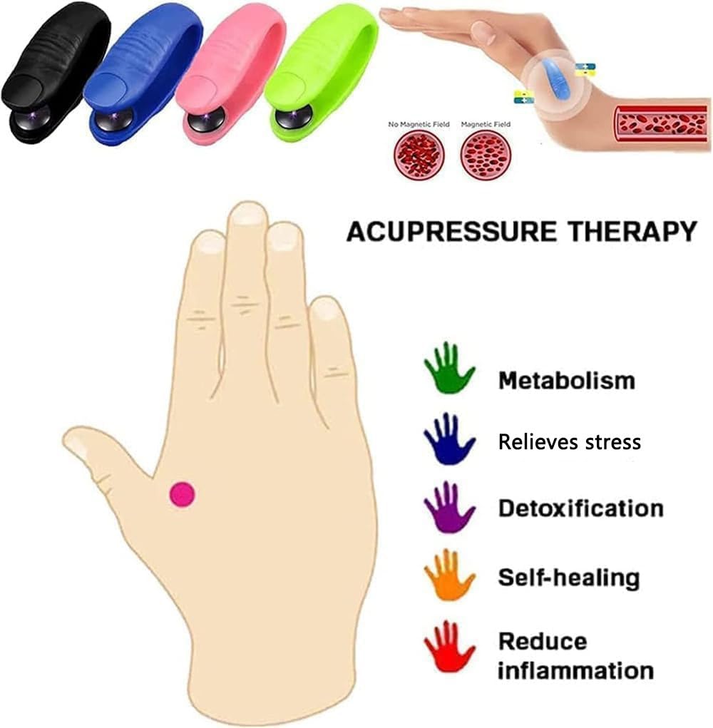 Hypoglycemic Acupoint Clip-Hypoglycemia Acupoint Clip, Sugar Control Li4 Acupressure Point Clip - AB Mystery