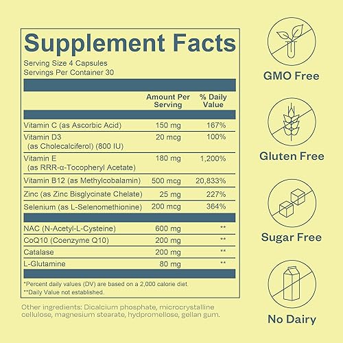 BOND Vitality: All-in-One Male Fertility Supplement - CoQ10, Vitamin B12, Vitamin C, Vitamin D, Catalase BOND