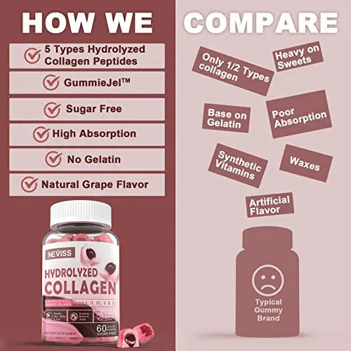 Sugar Free Hydrolyzed Collagen Gummies 800mg - AB Mystery