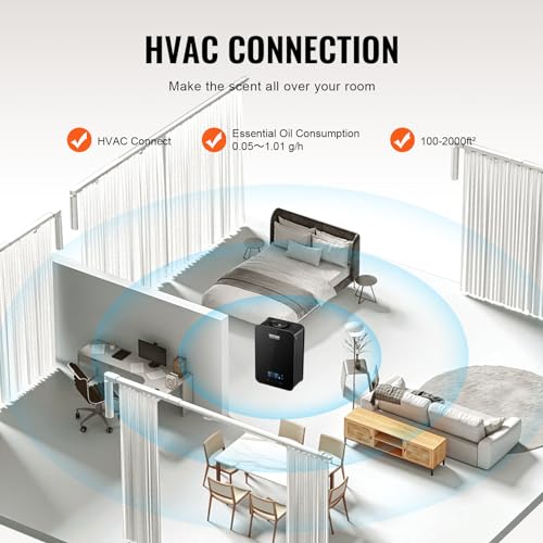 VEVOR Upgrade HVAC Scent Diffuser, Smart Scent Air Machine for Home, 180ML with Cold Air Technology - AB Mystery