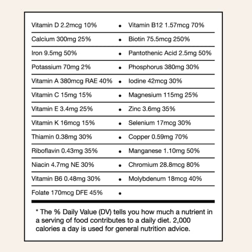 310 Nutrition - All In One Meal Replacement Shake - Fiber Rich Vegan Superfood Blend - AB Mystery