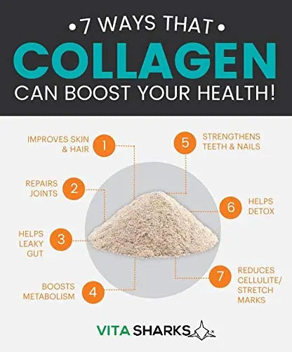 VitaBalance Collagen+ 60 Capsules for Skin, Hair, Nails, Joints & Connective Tissue - AB Mystery