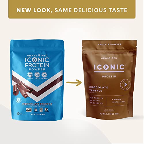 ICONIC Protein Powder, Chocolate Truffle - Sugar Free, Low Carb Protein Powder - AB Mystery