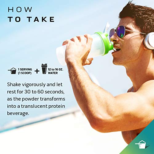 MuscleTech Creatine + Whey Protein Isolate Bundle Platinum Creatine Iso Whey Clear - AB Mystery