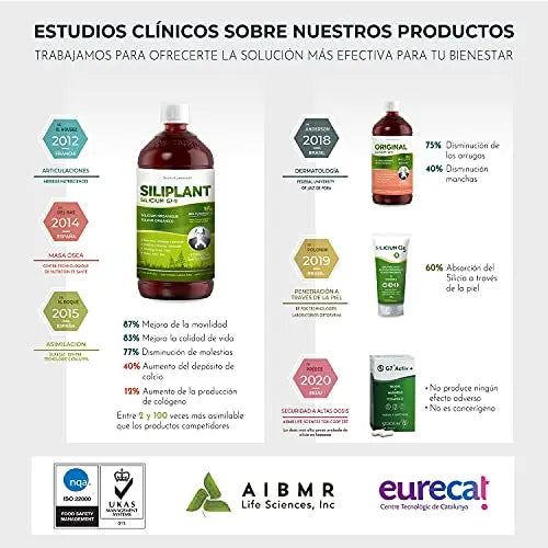 SILICIUM G5 Gel | Transdermal Silica Supplement for Skin Application and Dermal Absorption - AB Mystery