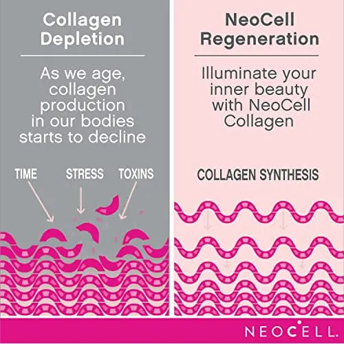 Neocell Super Collagen Vitamin C - Pack of 120 Tablets - AB Mystery