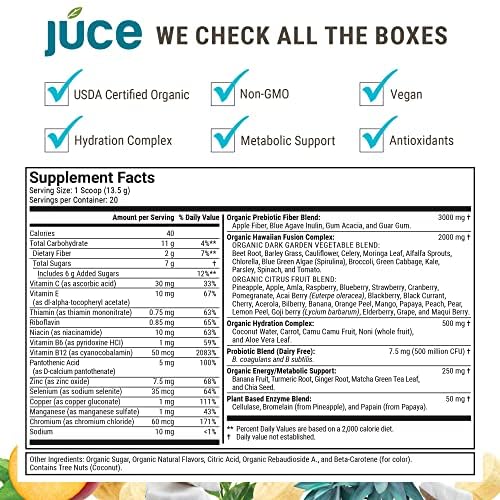 Júce Hydrate Replenishing and Nourishing Superfood Drink - Boost Energy Levels - AB Mystery